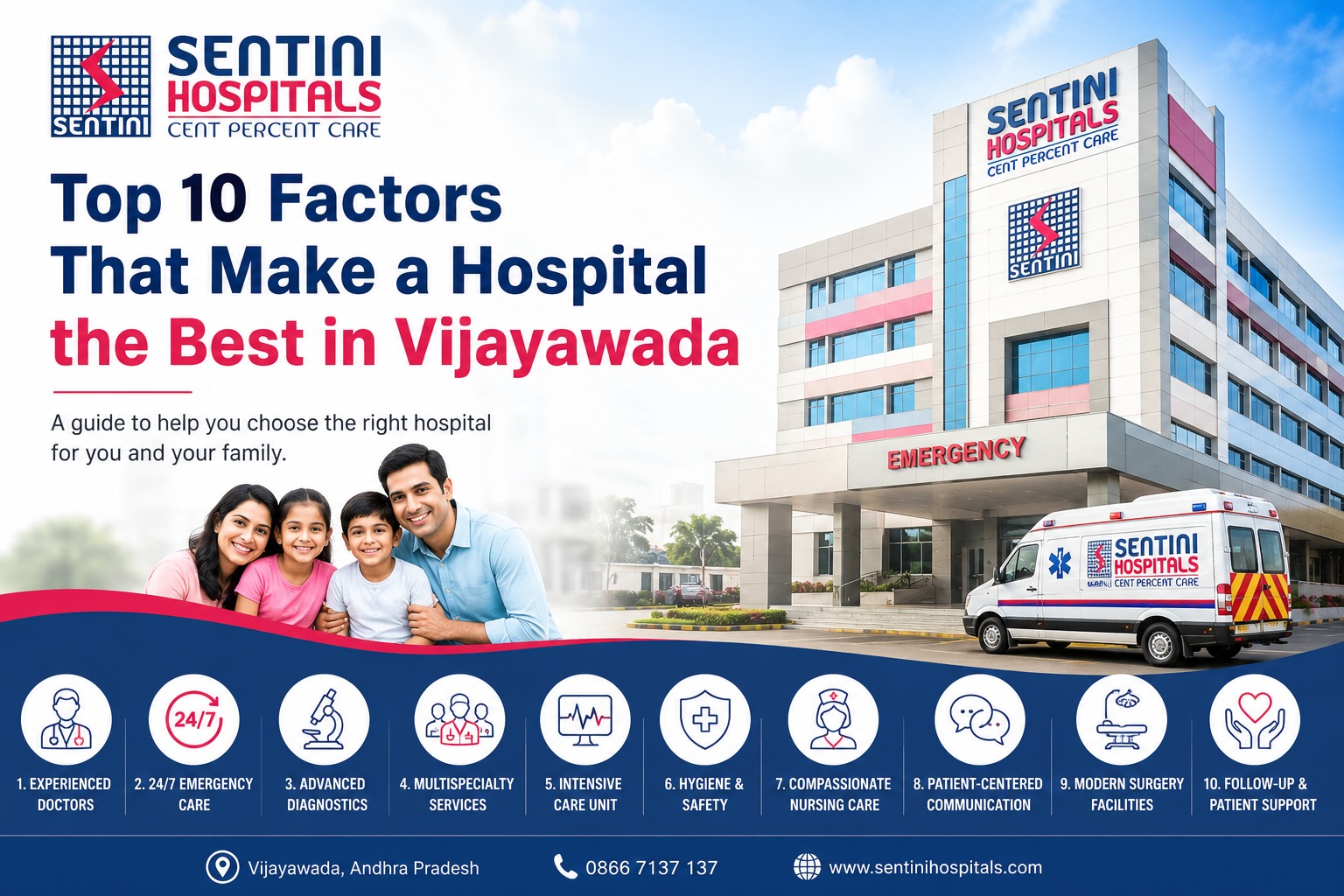 How to Choose the Right Hospital in Vijayawada A Doctor's Guide
